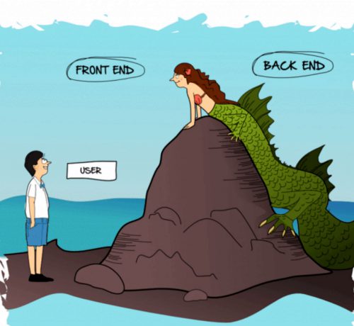 Разработчики. Простыми словами о «фронтенде» и «бэкенде»